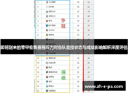 即将到来的意甲密集赛程压力对各队竞技状态与成绩影响解析深度评估