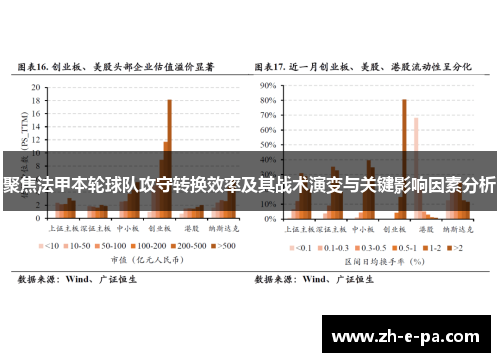 聚焦法甲本轮球队攻守转换效率及其战术演变与关键影响因素分析