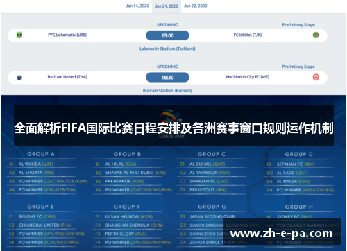 全面解析FIFA国际比赛日程安排及各洲赛事窗口规则运作机制