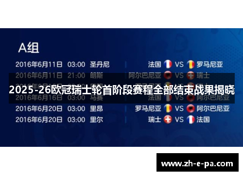 2025-26欧冠瑞士轮首阶段赛程全部结束战果揭晓