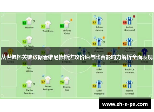 从世俱杯关键数据看维尼修斯进攻价值与比赛影响力解析全面表现