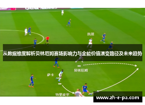 从数据维度解析贝林厄姆赛场影响力与全能价值演变路径及未来趋势