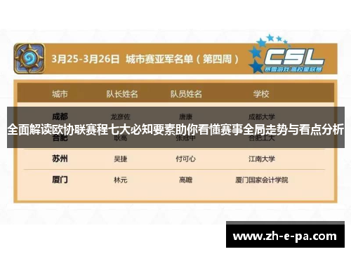 全面解读欧协联赛程七大必知要素助你看懂赛事全局走势与看点分析