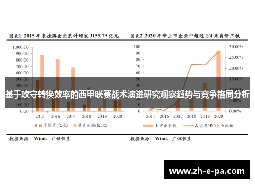 基于攻守转换效率的西甲联赛战术演进研究观察趋势与竞争格局分析